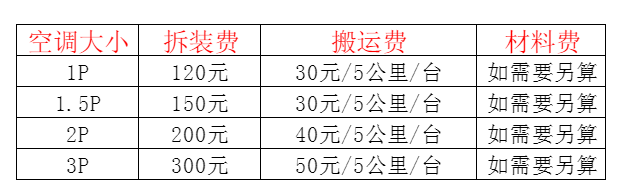 巴宜空调移机及费用电话在哪里找